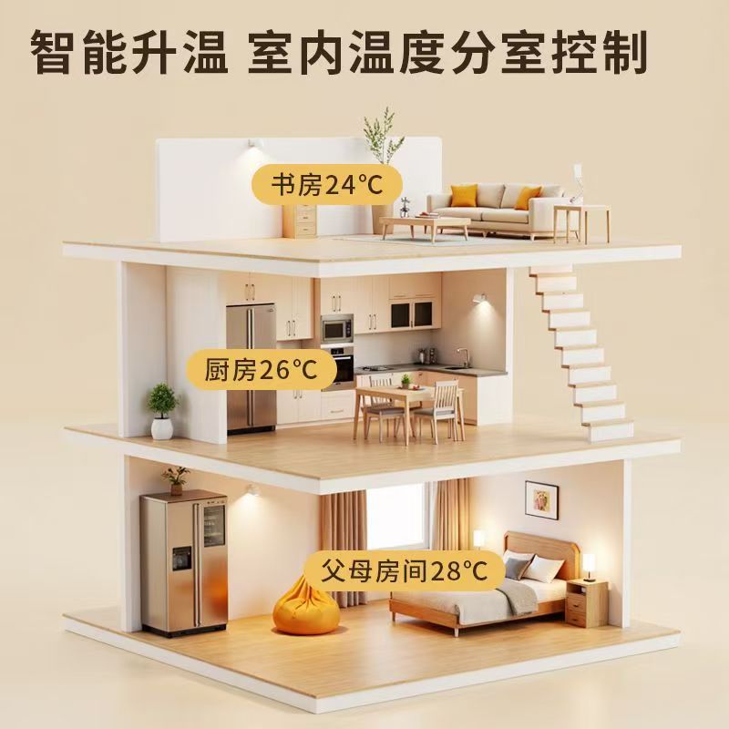 福清市 石墨烯电地暖公司哪家好？户型适配方案指南